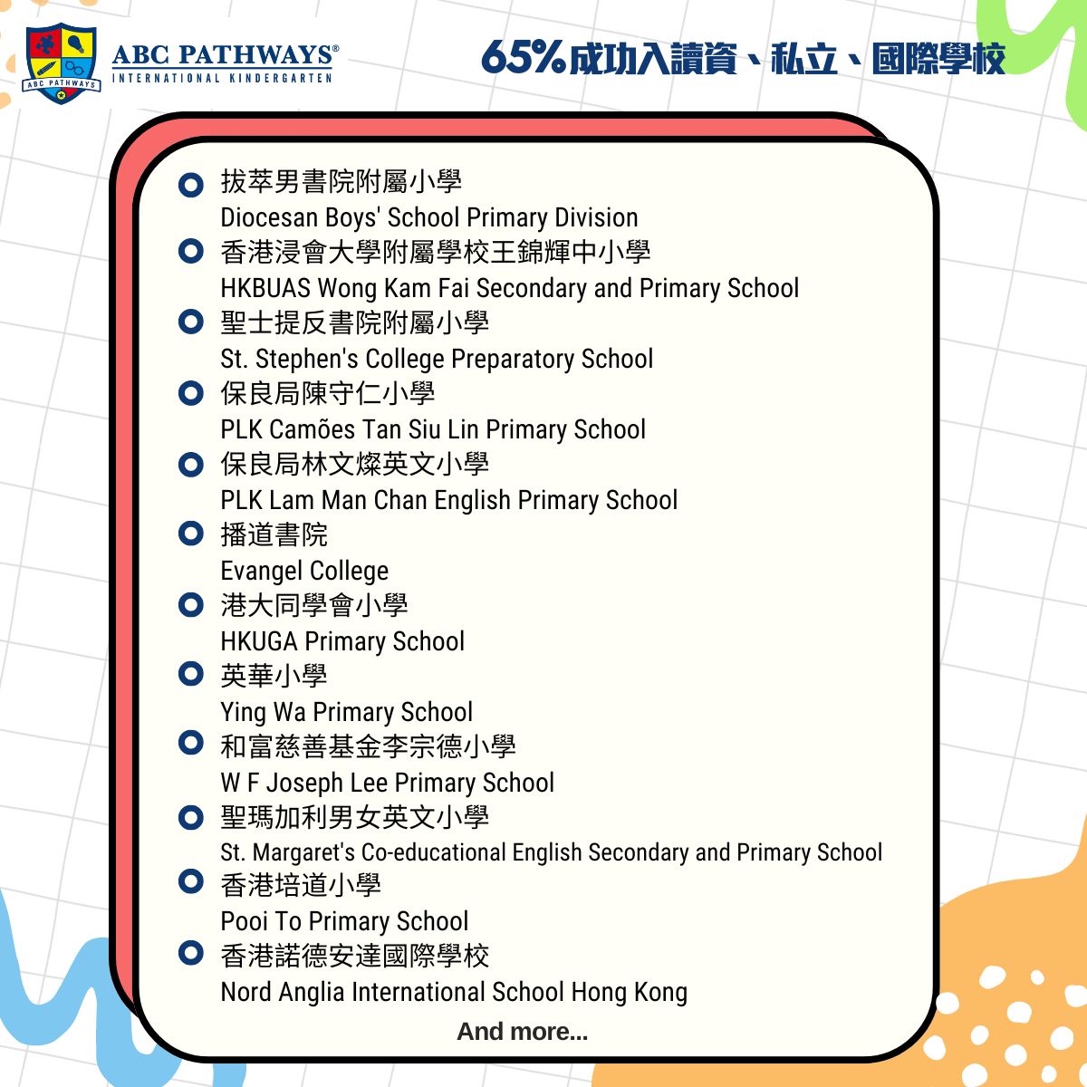 ABC Pathways International Kindergarten 逆市收生率持續上升K3畢業達Band  1小二水平為入讀本地直資、私立、國際學校舖路- Parents Daily